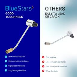 [Lifetime Warranty] 5430 Gas Stove Pressure Regulator Replacement for Coleman Propane Stoves Grills, Fold N Go Stove Accessories - Maintains Stable LP Gas Flow, NOT Compatible with Roadtrip LXE Grills thumbnail 7