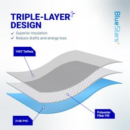 [Lifetime Warranty] Window Air Conditioner Cover Indoor with Velcro Sides - Inside AC Cover for Winter - Polyester Fiber Fill Layers Insulation - 17" x 13" x 3.5" - White thumbnail 2