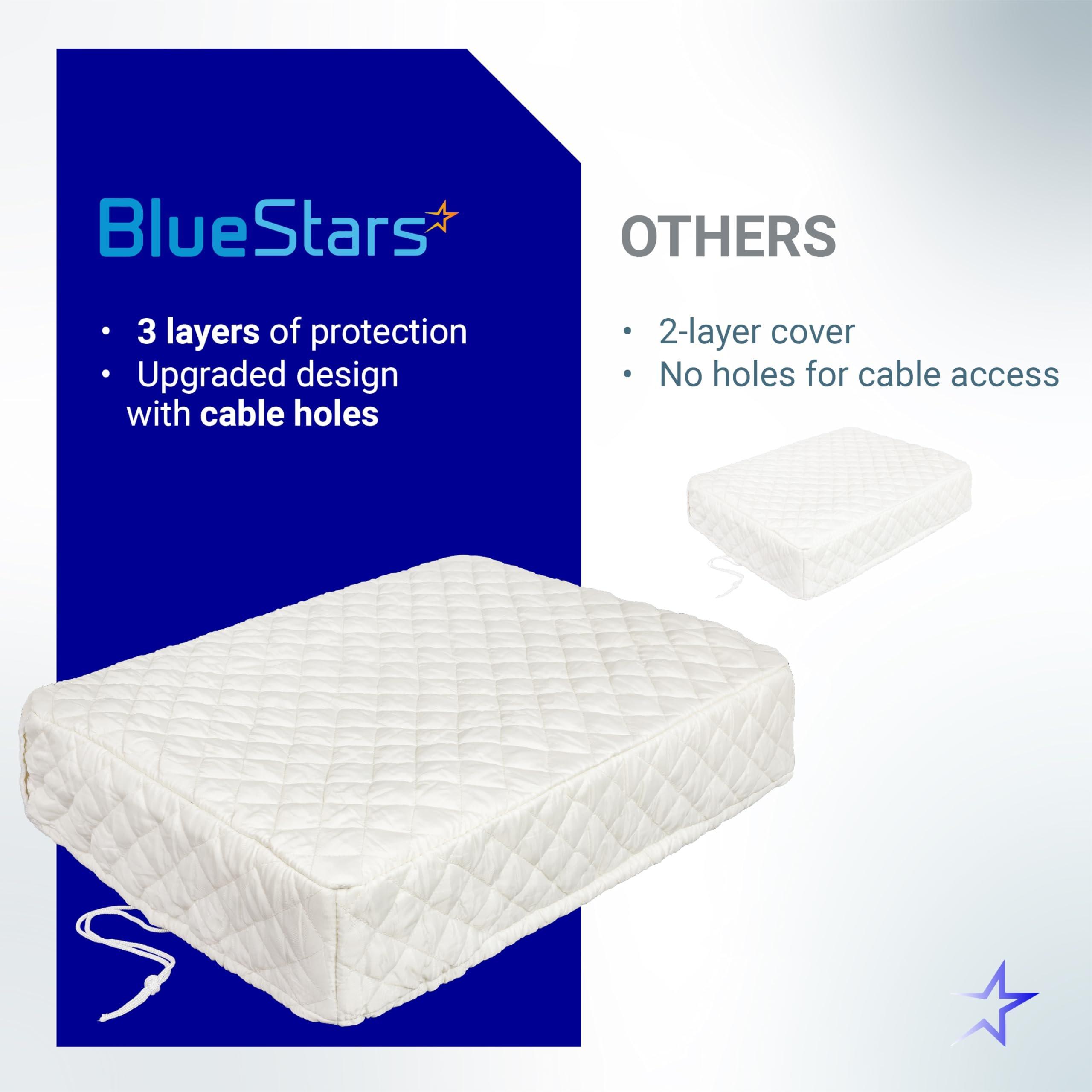 [Lifetime Warranty] Window Air Conditioner Cover Indoor with Velcro Sides - Inside AC Cover for Winter - Polyester Fiber Fill Layers Insulation - 17" x 13" x 3.5" - White image 6