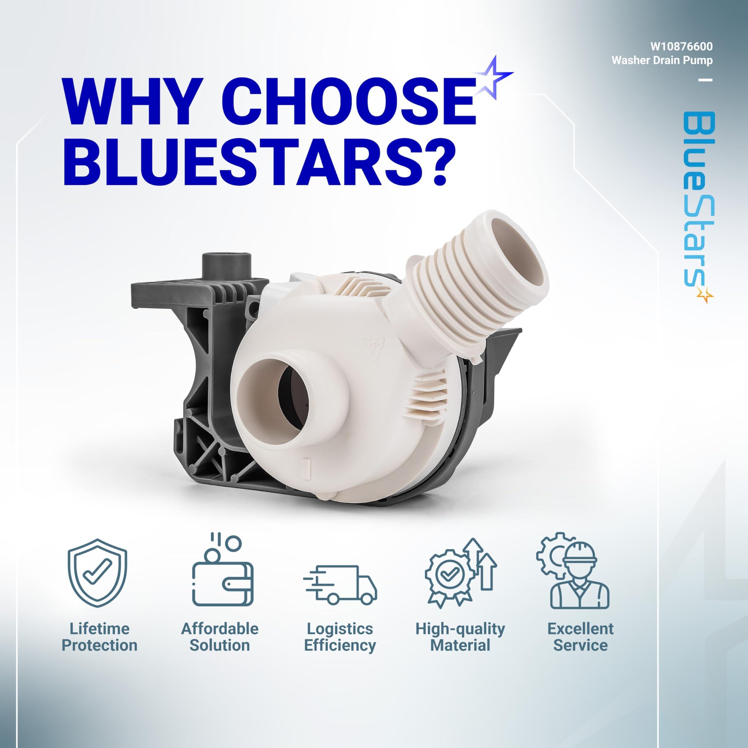 [Lifetime Warranty] W10876600 W10727777 Washer Drain Pump - Compatible with Whirlpool, Maytag Bravos XL MVWB835DW1, Kenmore, Crosley Washing Machines - Replaces W10876600VP, B25-3A04, AP6004933, PS11738156 image 8