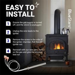 [Lifetime Warranty] SRV7000-660 Igniter Replacement thumbnail 4