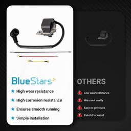 [Lifetime Warranty] MS250 MS210 MS230 Ignition Coil thumbnail 3