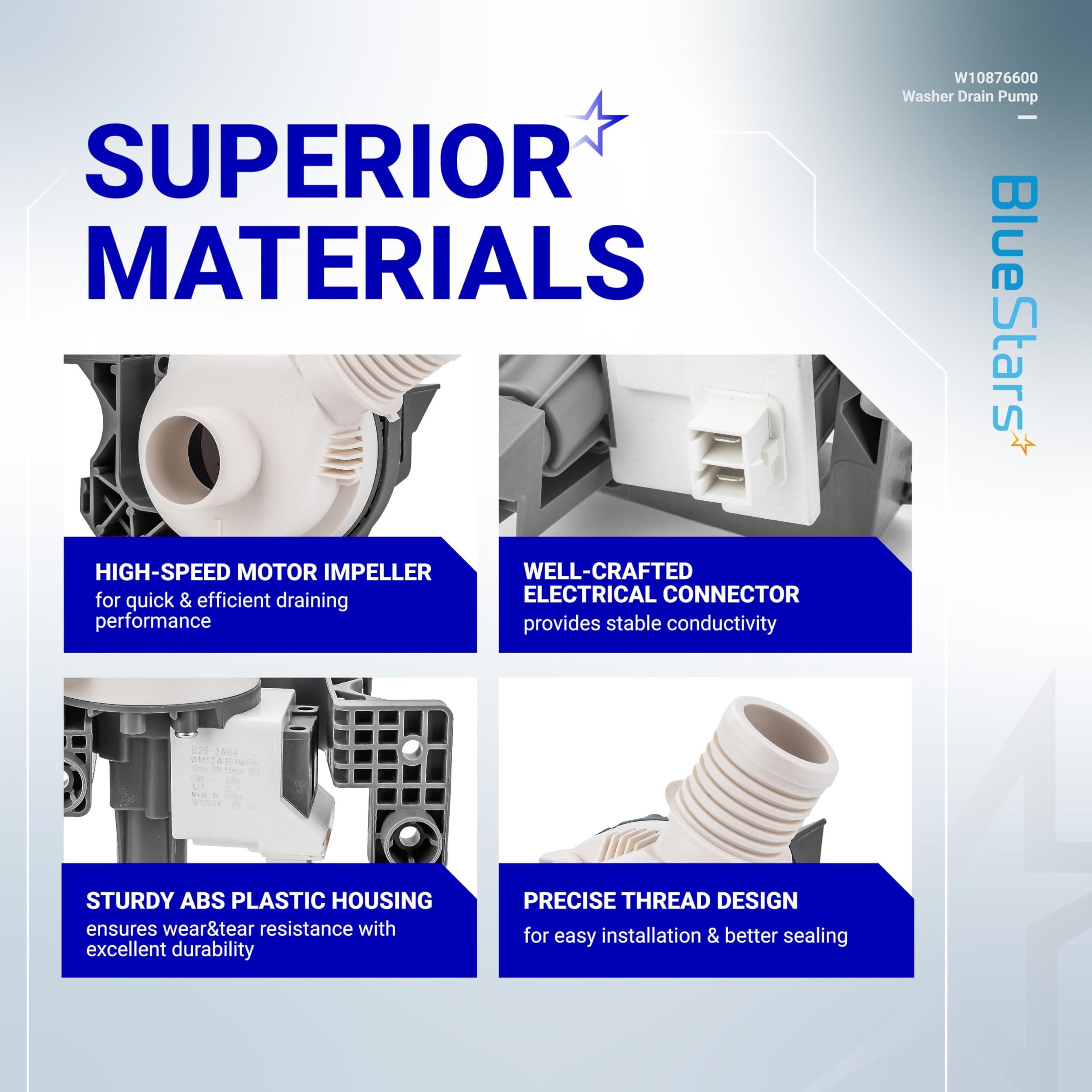 [Lifetime Warranty] W10876600 W10727777 Washer Drain Pump - Compatible with Whirlpool, Maytag Bravos XL MVWB835DW1, Kenmore, Crosley Washing Machines - Replaces W10876600VP, B25-3A04, AP6004933, PS11738156 image 3