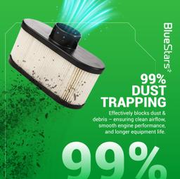 [Lifetime Warranty] FR691V Tune Up Kit thumbnail 5