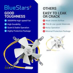 [Lifetime Warranty] 3000RPM Grill Induction Fan Kit Replacement, AC120V 60Hz OEM Combustion Fan, IFRP01 thumbnail 8