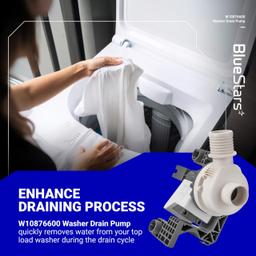 [Lifetime Warranty] W10876600 W10727777 Washer Drain Pump - Compatible with Whirlpool, Maytag Bravos XL MVWB835DW1, Kenmore, Crosley Washing Machines - Replaces W10876600VP, B25-3A04, AP6004933, PS11738156 thumbnail 4