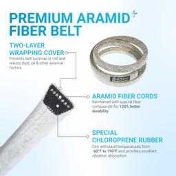 [Lifetime Warranty] 954-04195A Auger Belt for MTD, Cub Cadet, Troy-Bilt, Craftsman, Yard Man, Yard Machines Snowblower Snow Thrower - 1/2" x 37" thumbnail 4