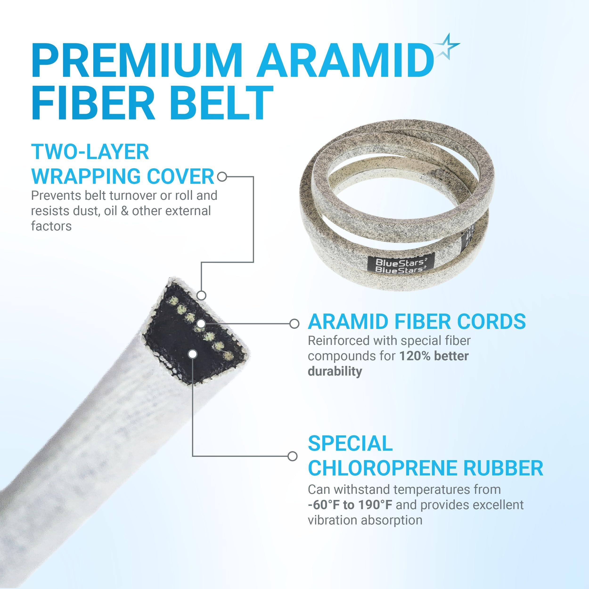 [Lifetime Warranty] 954-04195A Auger Belt for MTD, Cub Cadet, Troy-Bilt, Craftsman, Yard Man, Yard Machines Snowblower Snow Thrower - 1/2" x 37" image 4