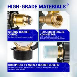 [Lifetime Warranty] 100 lb Propane Tank Adapter, POL Propane Gauge for 100 lb Propane Tank, Converts POL LP Tank Service Valve to QCC1/Type 1 - Old to New Connection Type thumbnail 5