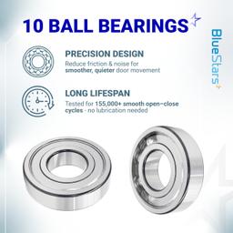 [Lifetime Warranty] 1.8" Steel Garage Door Rollers with 7" Stem for Standard 2" Track Garage Doors (Silver) - Pack of 2 thumbnail 4