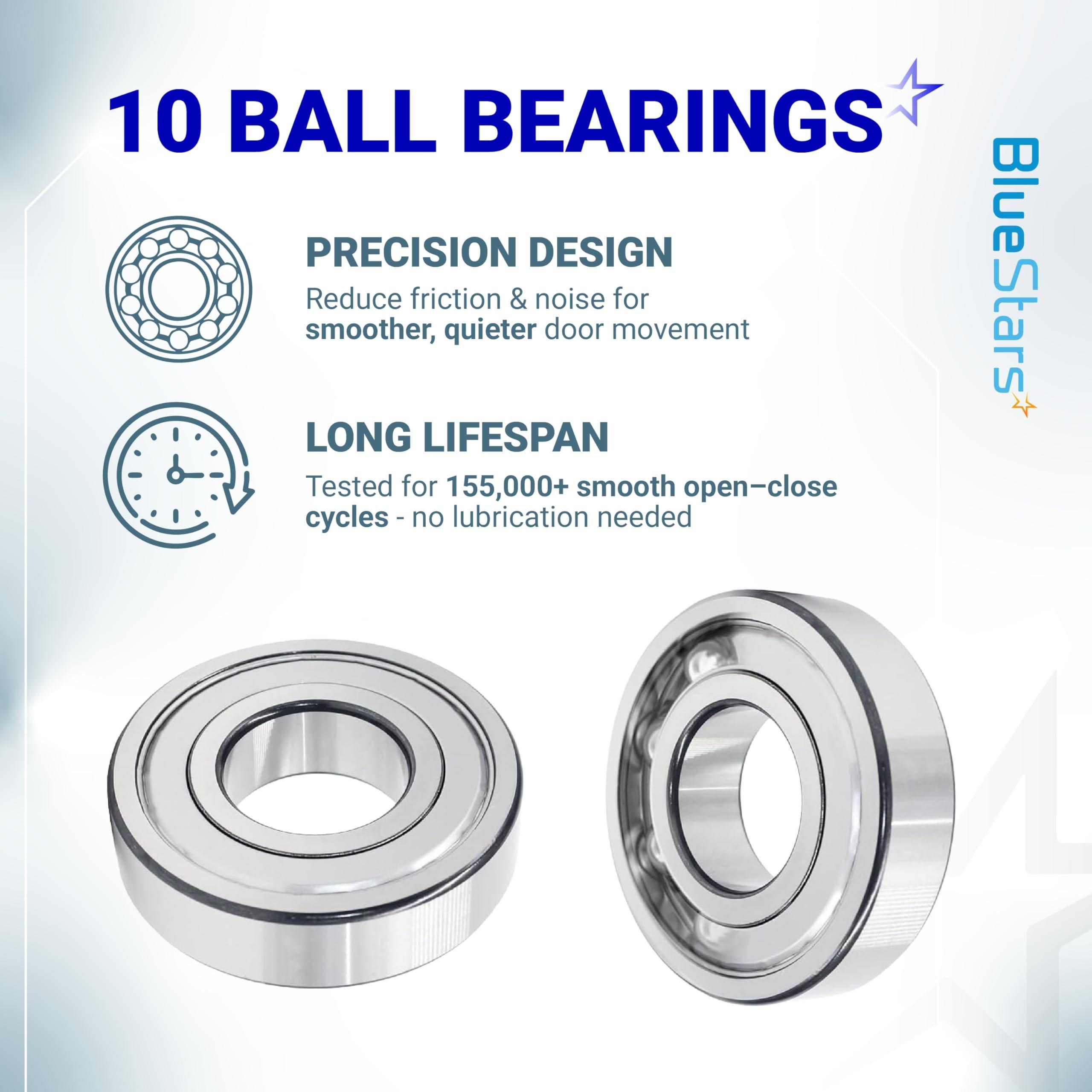 [Lifetime Warranty] 1.8" Steel Garage Door Rollers with 7" Stem for Standard 2" Track Garage Doors (Silver) - Pack of 2 image 4