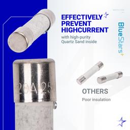 [Lifetime Warranty] Microwave Fuse 20A Ceramic Fuse 20 Amp 250V Slow-Blow - Compatible and Universal Replacement for WB27X10388 GE Whirlpool Kenmore and Other Microwave Ovens - Pack of 5 thumbnail 5