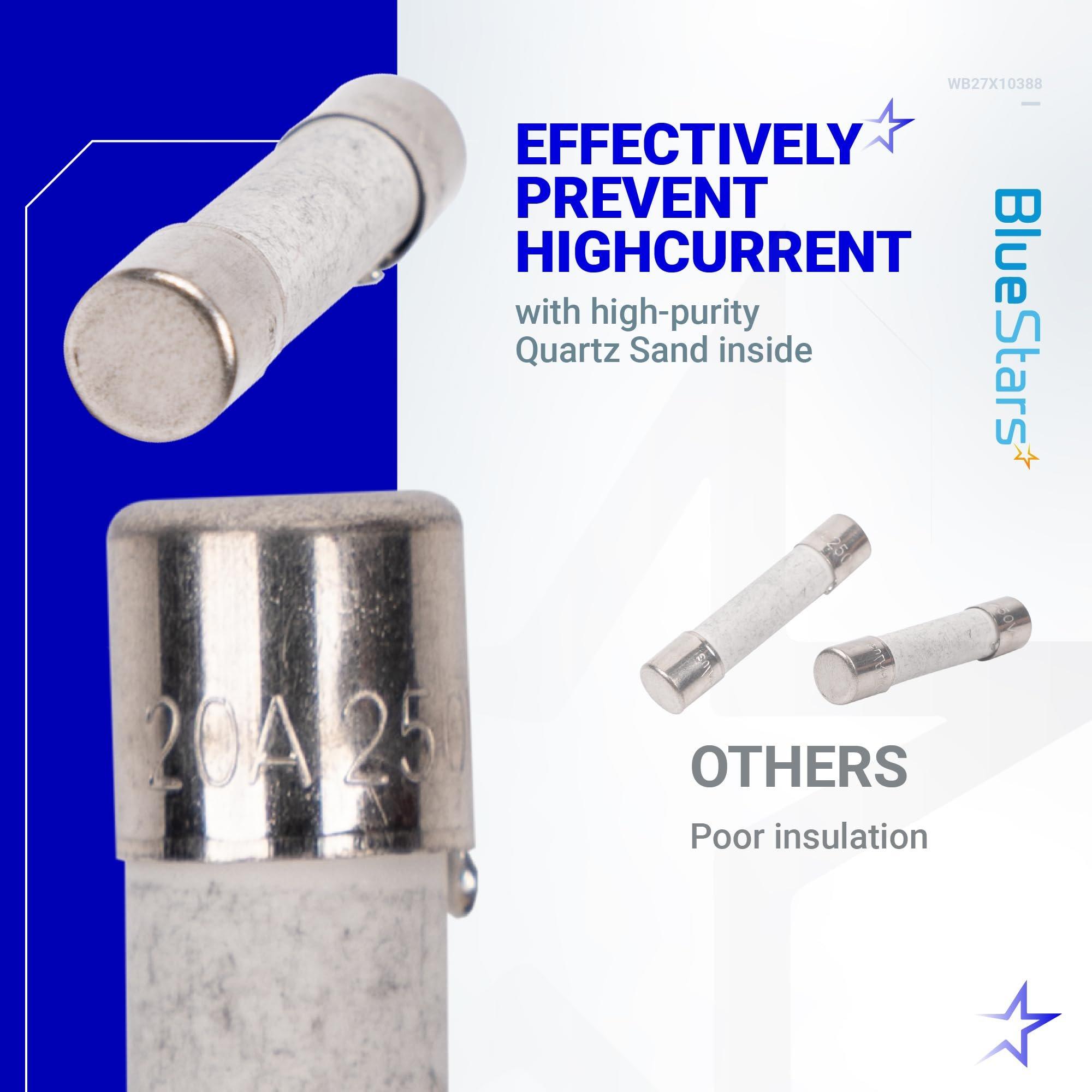 [Lifetime Warranty] Microwave Fuse 20A Ceramic Fuse 20 Amp 250V Slow-Blow - Compatible and Universal Replacement for WB27X10388 GE Whirlpool Kenmore and Other Microwave Ovens - Pack of 5 image 5