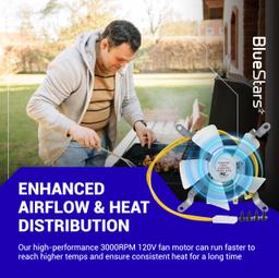 [Lifetime Warranty] 3000RPM Grill Induction Fan Kit Replacement, AC120V 60Hz OEM Combustion Fan, IFRP01 thumbnail 5