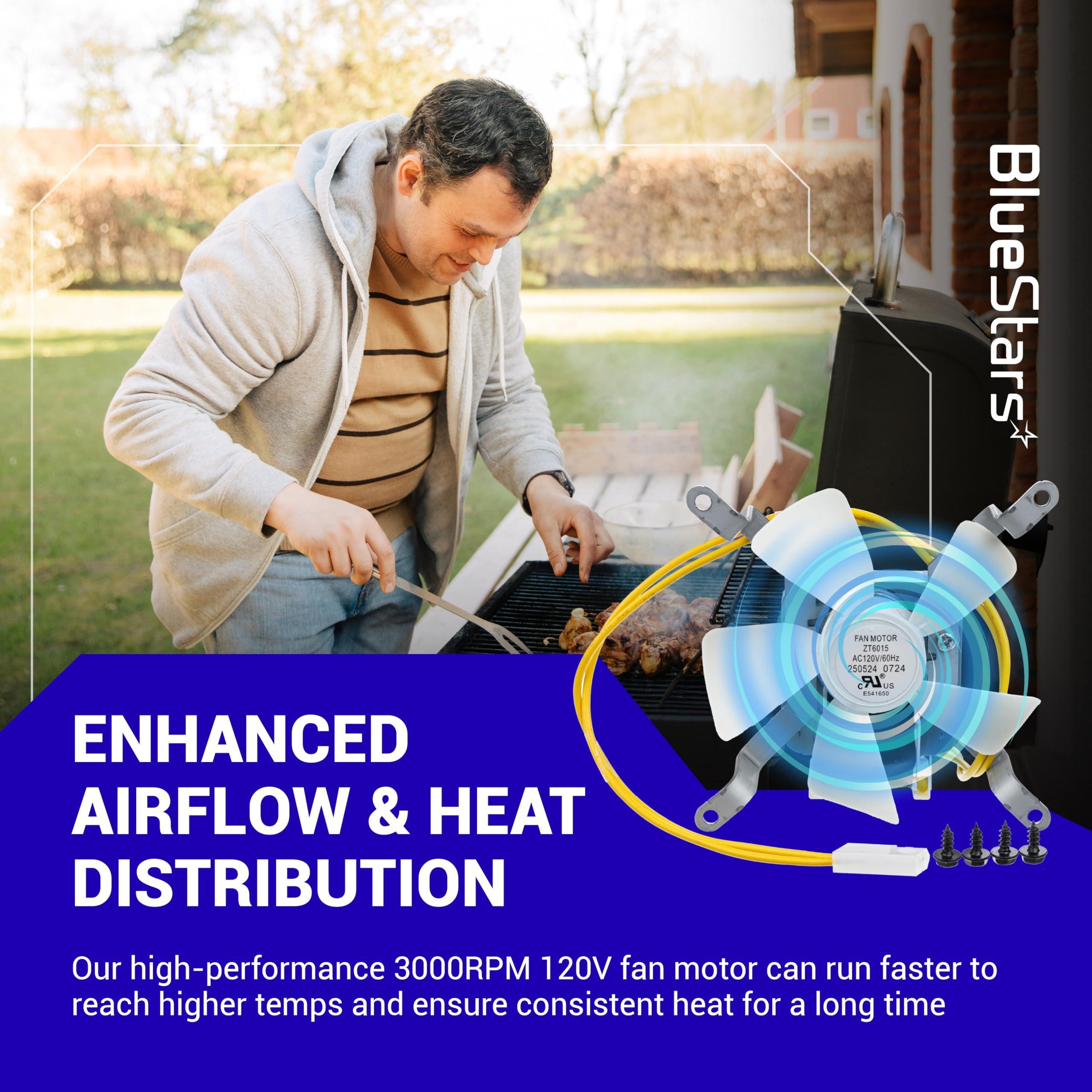 [Lifetime Warranty] 3000RPM Grill Induction Fan Kit Replacement, AC120V 60Hz OEM Combustion Fan, IFRP01 image 5