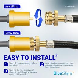 [Lifetime Warranty] 6FT Propane Hose Adapter 1lb to 20lb - Gas Hose thumbnail 5