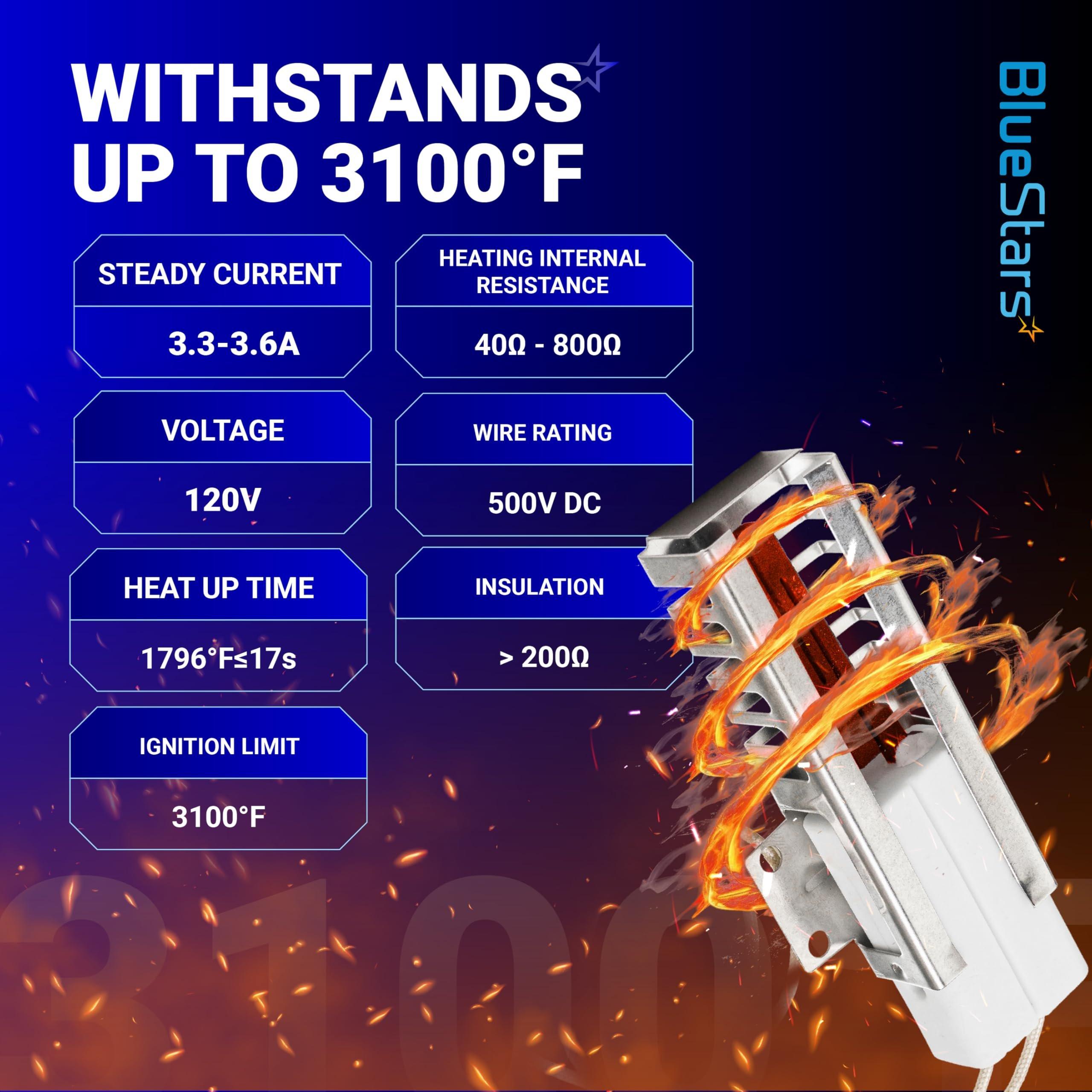 [Lifetime Warranty] AP5315579 Gas Range Oven Igniter - Compatible with Viking Range Ovens - Replaces PB040001 065650-000 702263 SGR40001 GR40001 792263- Includes 2 Igniters and 4 Ceramic Nuts image 2