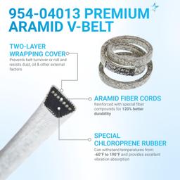[Lifetime Warranty] 954-04013 & 954-04014 Auger Drive Belt Replacement thumbnail 5
