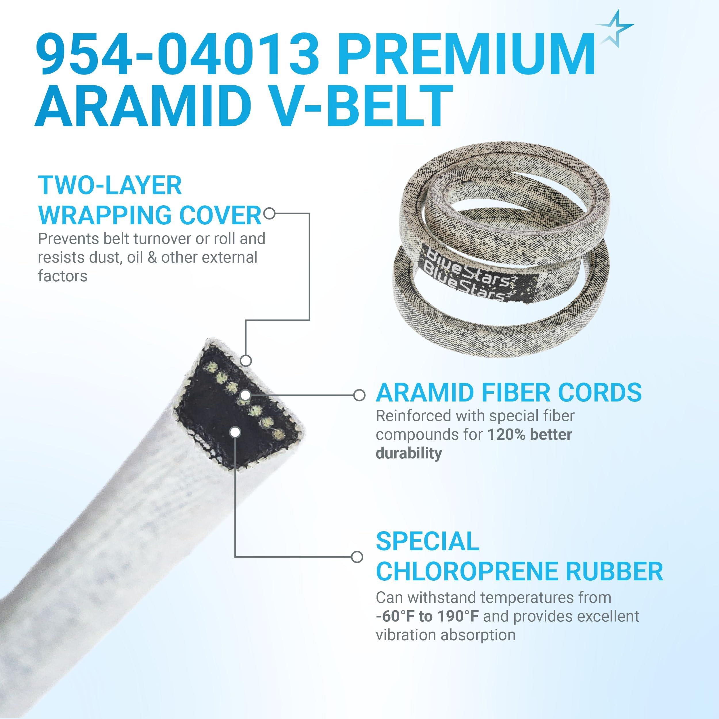 [Lifetime Warranty] 954-04013 & 954-04014 Auger Drive Belt Replacement image 5