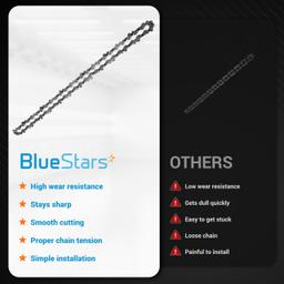 [Lifetime Warranty] 14-inch Chainsaw Chain 3/8" LP Pitch, 0.050" Gauge, 52 Drive Links - Pack of 3 thumbnail 4