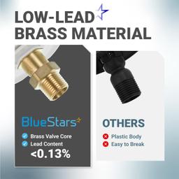 [Lifetime Warranty] RV City Water Inlet Brass with Check Valve - 3/4" NH Female to 1/2" NPT Male Thread - Includes Dust Plug thumbnail 4