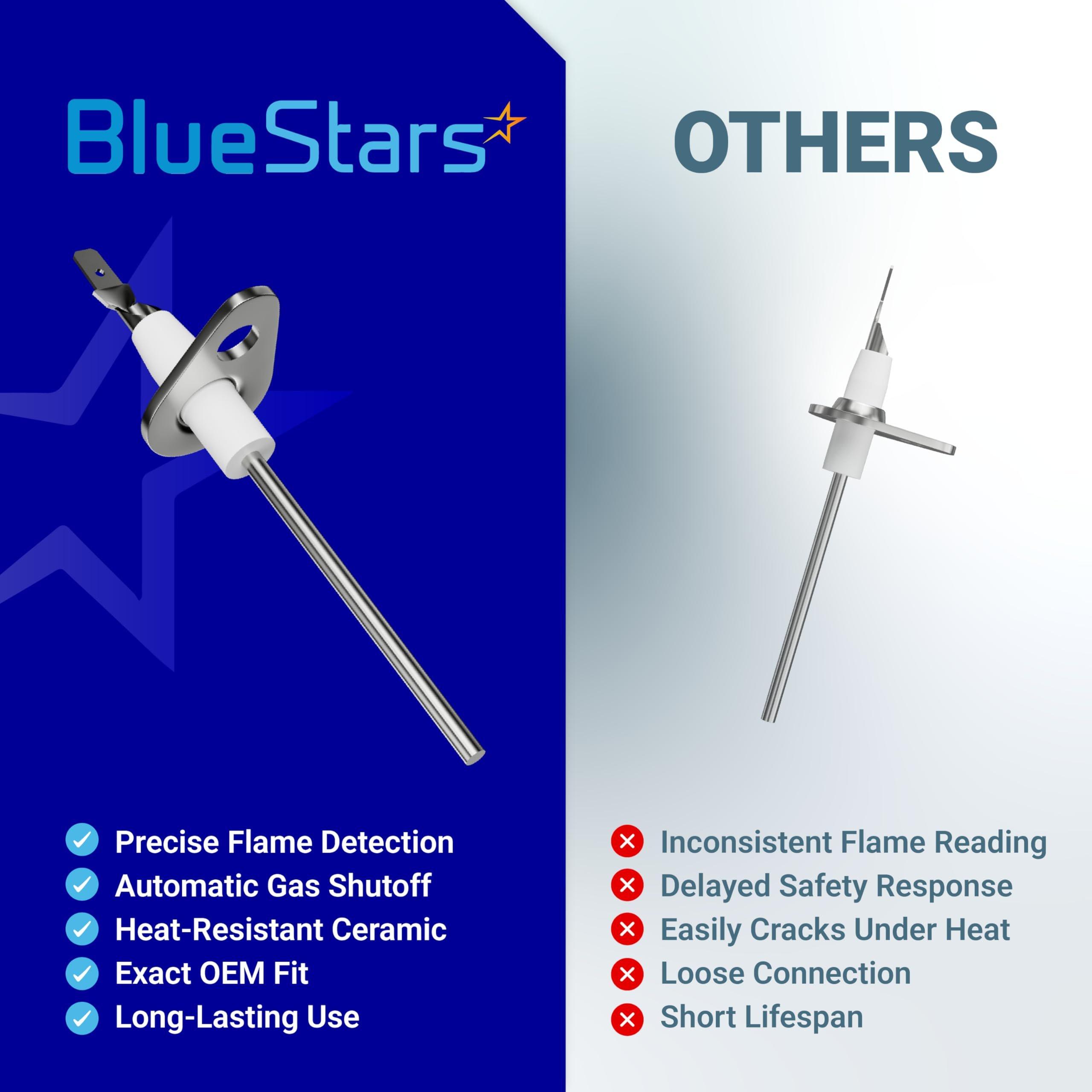 Upgraded Replacement 0130F00010 Compatible with Goodman Furnace Flame Sensor B11726-06 (3 Pack) image 7
