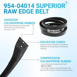 [Lifetime Warranty] 954-04013 & 954-04014 Auger Drive Belt Replacement thumbnail 6