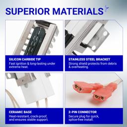 [Lifetime Warranty] AP5315579 Gas Range Oven Igniter - Compatible with Viking Range Ovens - Replaces PB040001 065650-000 702263 SGR40001 GR40001 792263- Includes 2 Igniters and 4 Ceramic Nuts thumbnail 1