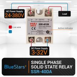 [Lifetime Warranty] 3PCS Solid State Relay SSR-40DA DC thumbnail 1