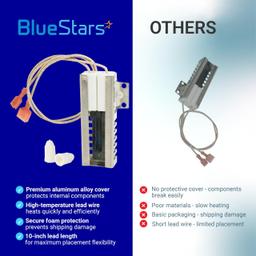 [Lifetime Warranty] 00492431 Gas Range Oven Igniter - Compatible with Bosch Thermador Range - Replaces 00492431 AP3674290 1107469 20-01-500 487383 492431 610098 3472541 EA3472541 PS3472541 PS8722793 thumbnail 7