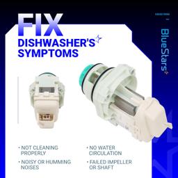 [Lifetime Warranty] 5304519906 Dishwasher Pump and Motor Assembly - Compatible with Frigidaire, IKEA, White-Westinghouse Dishwashers - Replaces AP6840161 PS12712308 EAP12712308 thumbnail 4