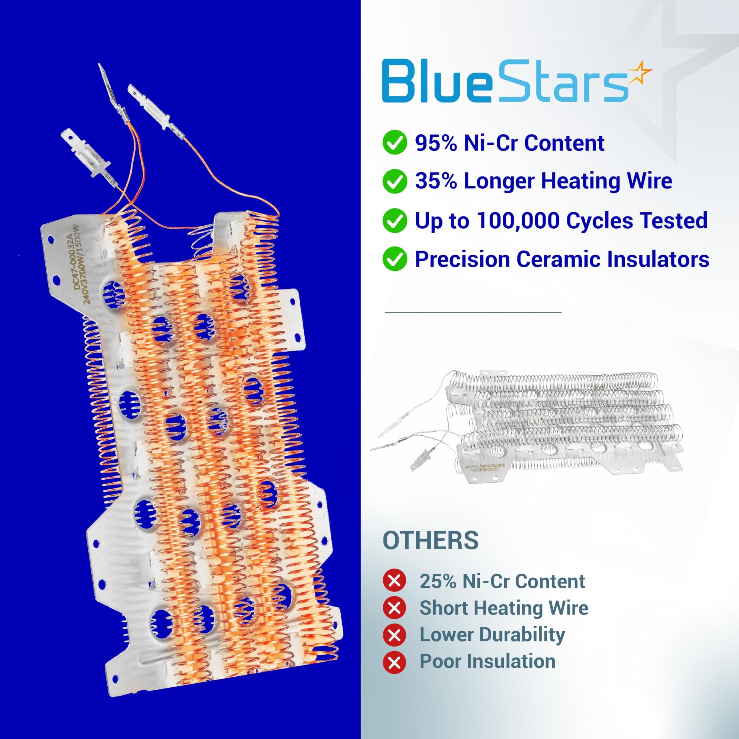 [Lifetime Warranty] DC47-00032A Dryer Heating Element Kit - Includes DC47-00018A, DC96-00887A, DC47-00016A, DC32-00007A for 3-Wire Samsung Dryers image 7