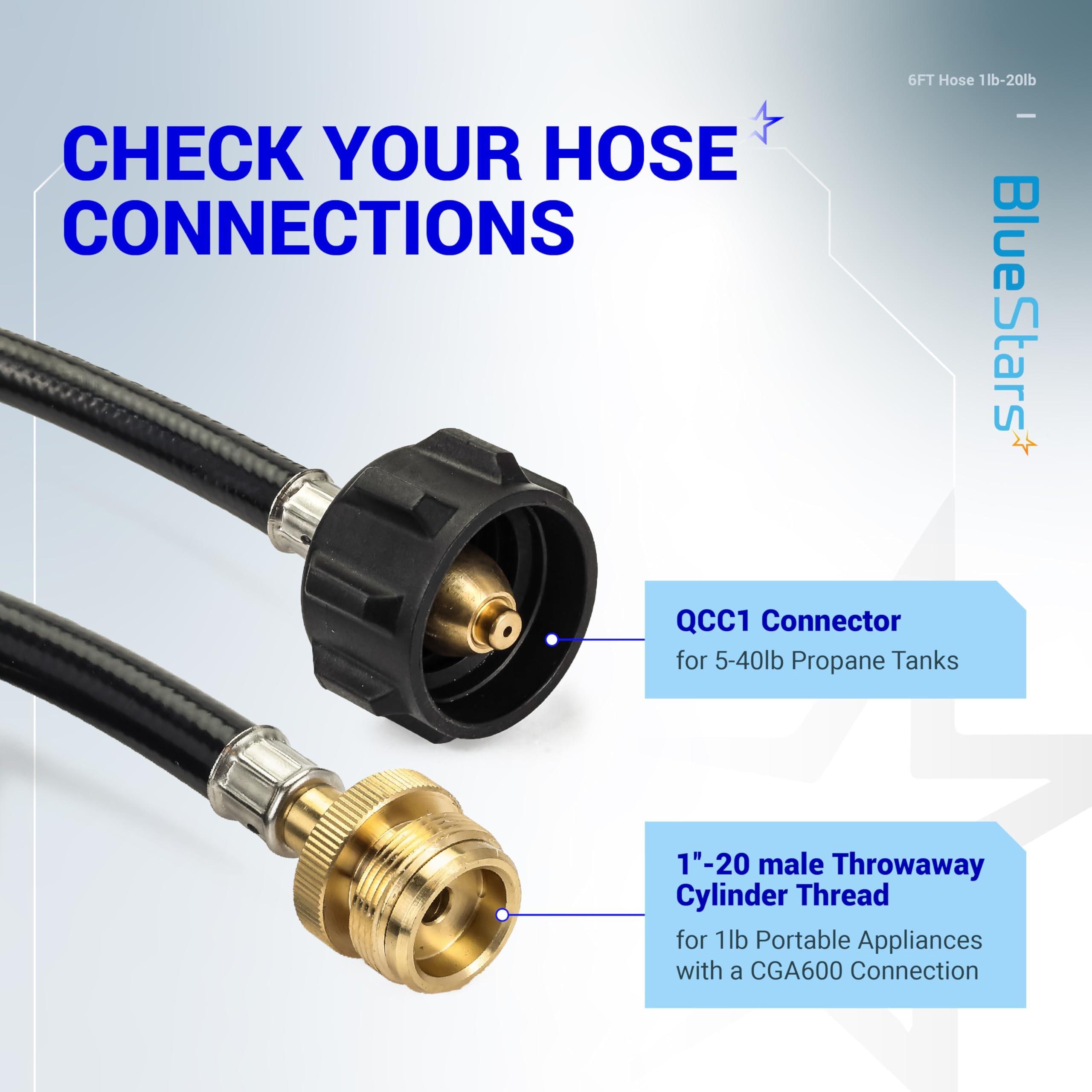 [Lifetime Warranty] 6FT Propane Hose Adapter 1lb to 20lb - Gas Hose image 3