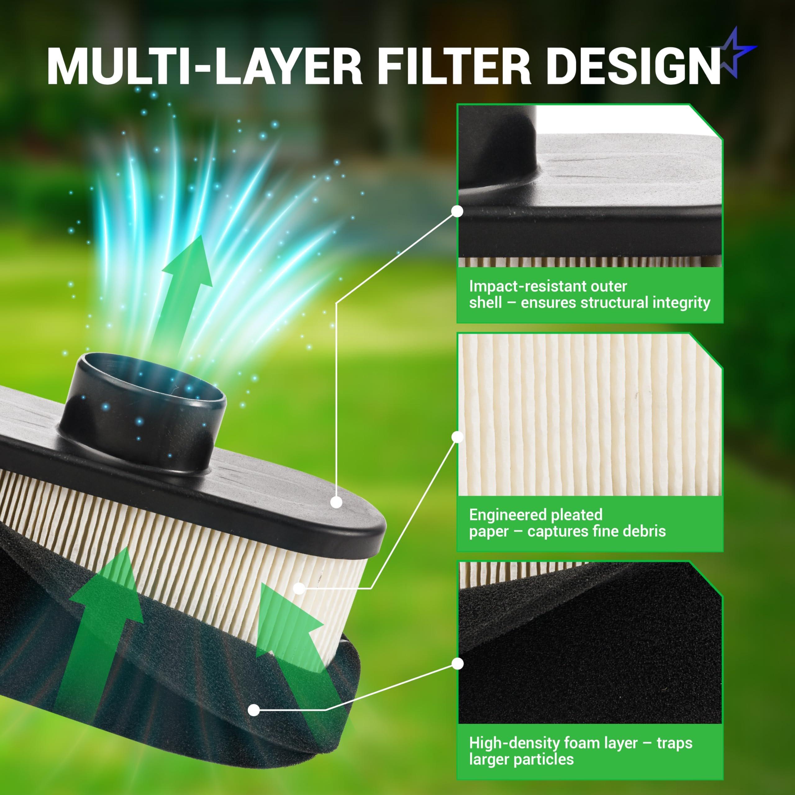 [Lifetime Warranty] FR691V Tune Up Kit image 4