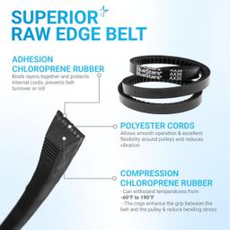 [Lifetime Warranty] 954-04050A 754-04050A Snow Thrower Auger Belt - 1/2" x 35" thumbnail 4