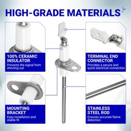 [Lifetime Warranty] 025-37499-000 Gas Furnace Flame Sensor thumbnail 4