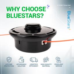 [Lifetime Warranty] 511010601 Trimmer Head - Pack of 3 thumbnail 8