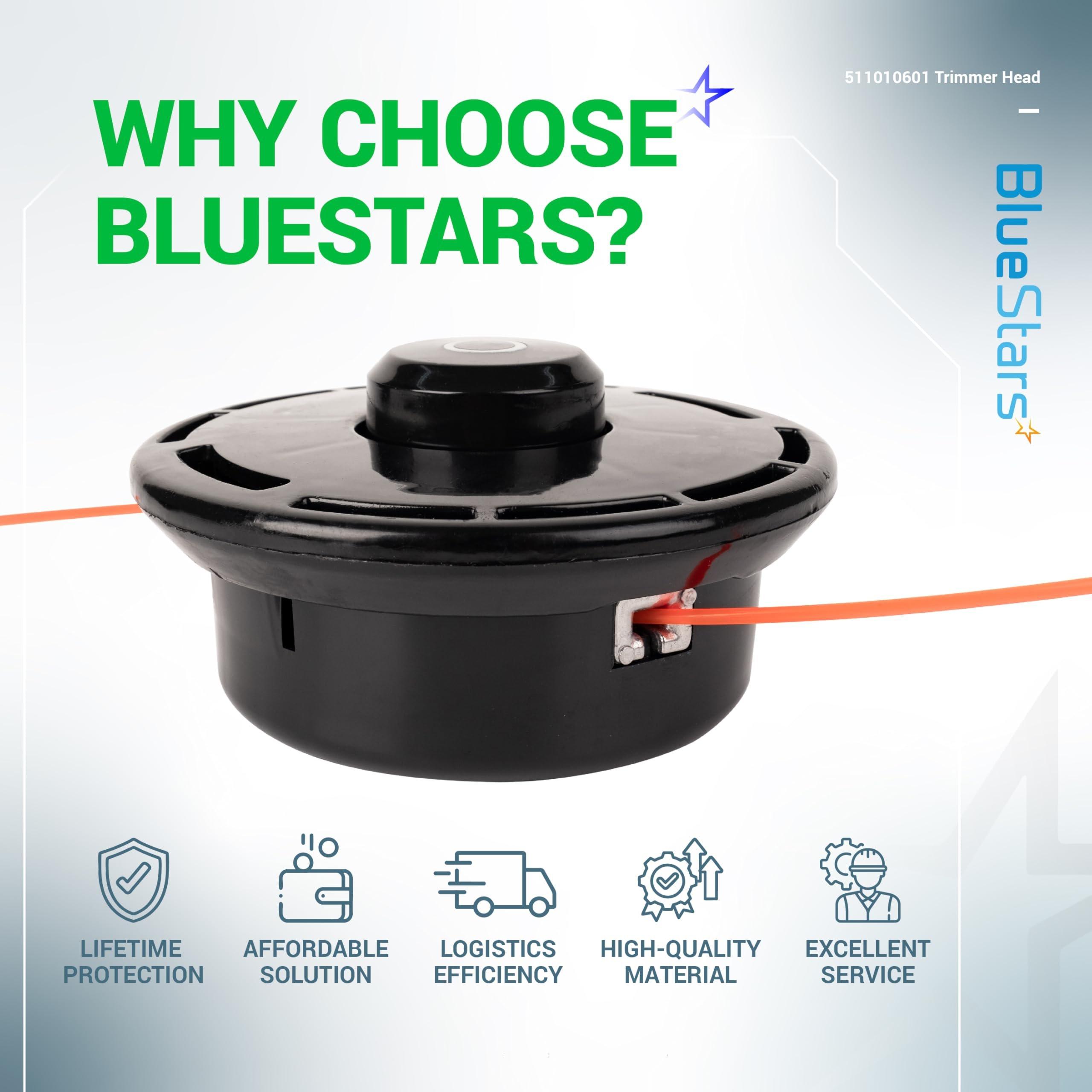 [Lifetime Warranty] 511010601 Trimmer Head - Pack of 3 image 8