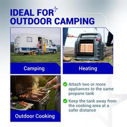 [Lifetime Warranty] 5 Feet Propane Torch Extension Hose for Propane Tree Distribution Tree Post Assembly, 1" x20 Male Throwaway Cylinder Thread, 1" x20 Female - T and Y Connector to Appliances thumbnail 6