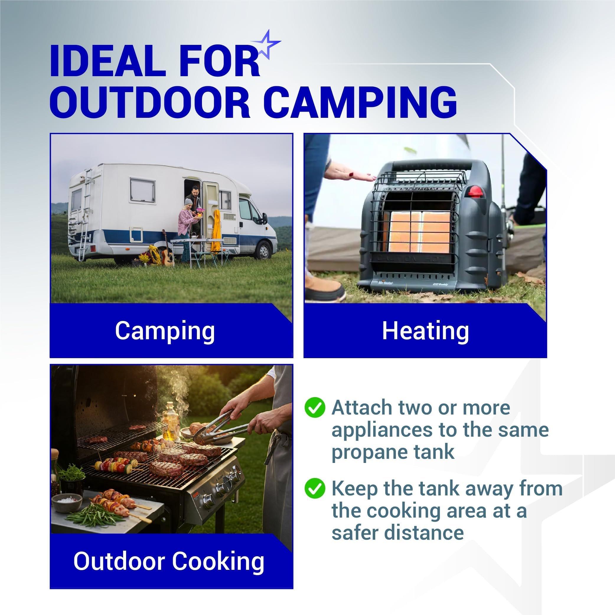 [Lifetime Warranty] 5 Feet Propane Torch Extension Hose for Propane Tree Distribution Tree Post Assembly, 1" x20 Male Throwaway Cylinder Thread, 1" x20 Female - T and Y Connector to Appliances image 6