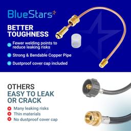 [Lifetime Warranty] 15-inch Propane Regulator Copper Pigtail Hose - POL x 1/4" NPT Male Pipe Thread thumbnail 6