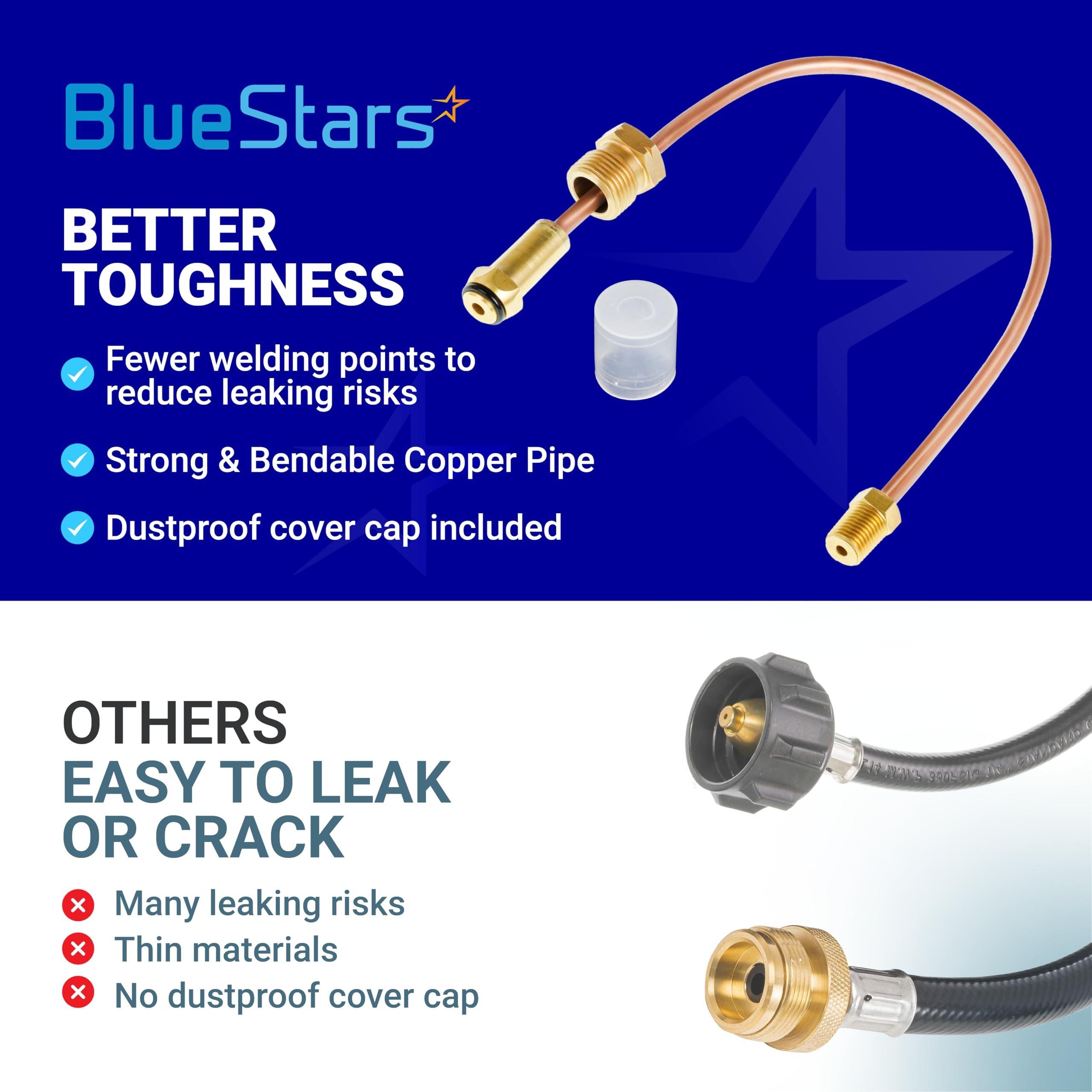 [Lifetime Warranty] 15-inch Propane Regulator Copper Pigtail Hose - POL x 1/4" NPT Male Pipe Thread image 6