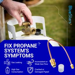 [Lifetime Warranty] 15-inch Propane Regulator Copper Pigtail Hose - POL x 1/4" NPT Male Pipe Thread thumbnail 5