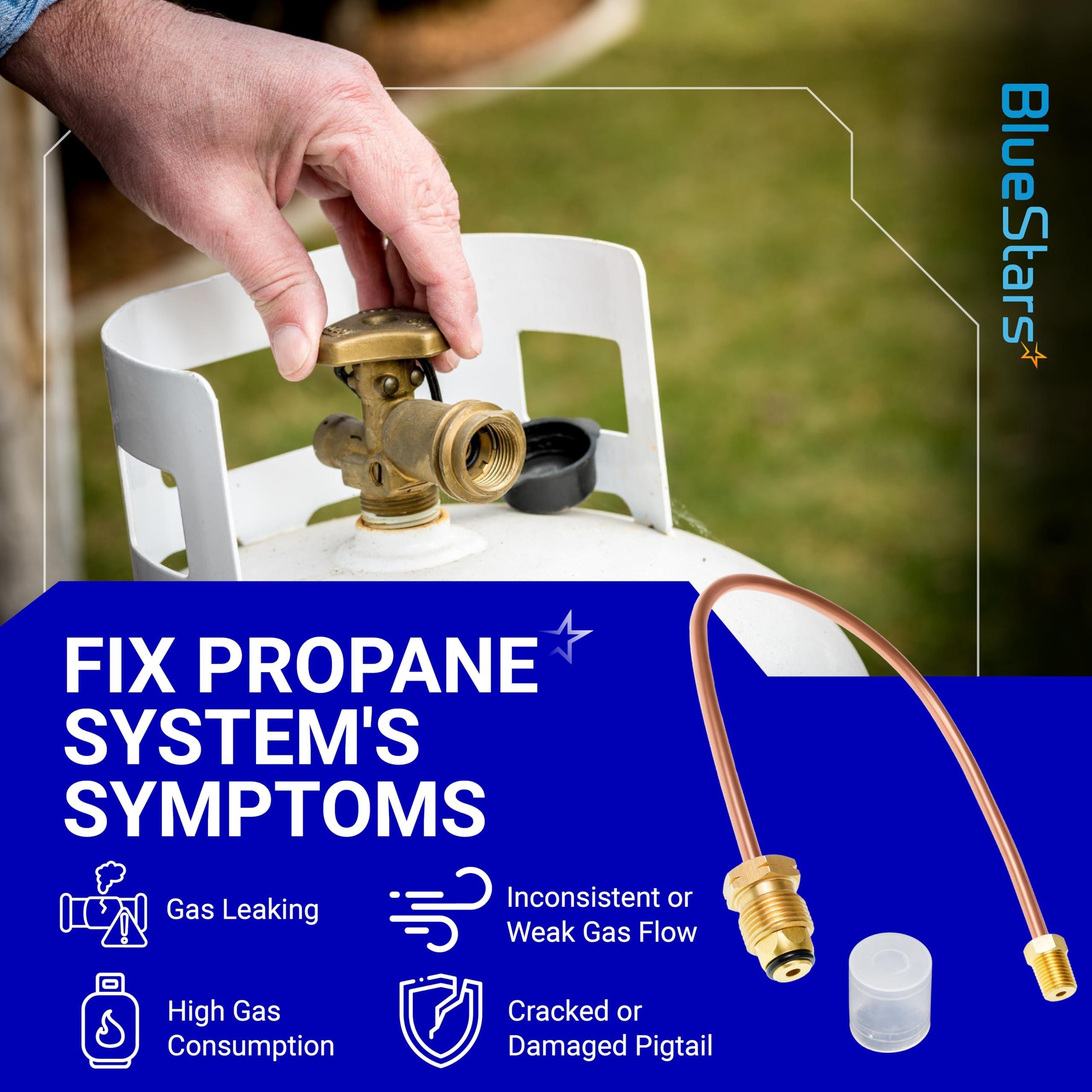 [Lifetime Warranty] 15-inch Propane Regulator Copper Pigtail Hose - POL x 1/4" NPT Male Pipe Thread image 5