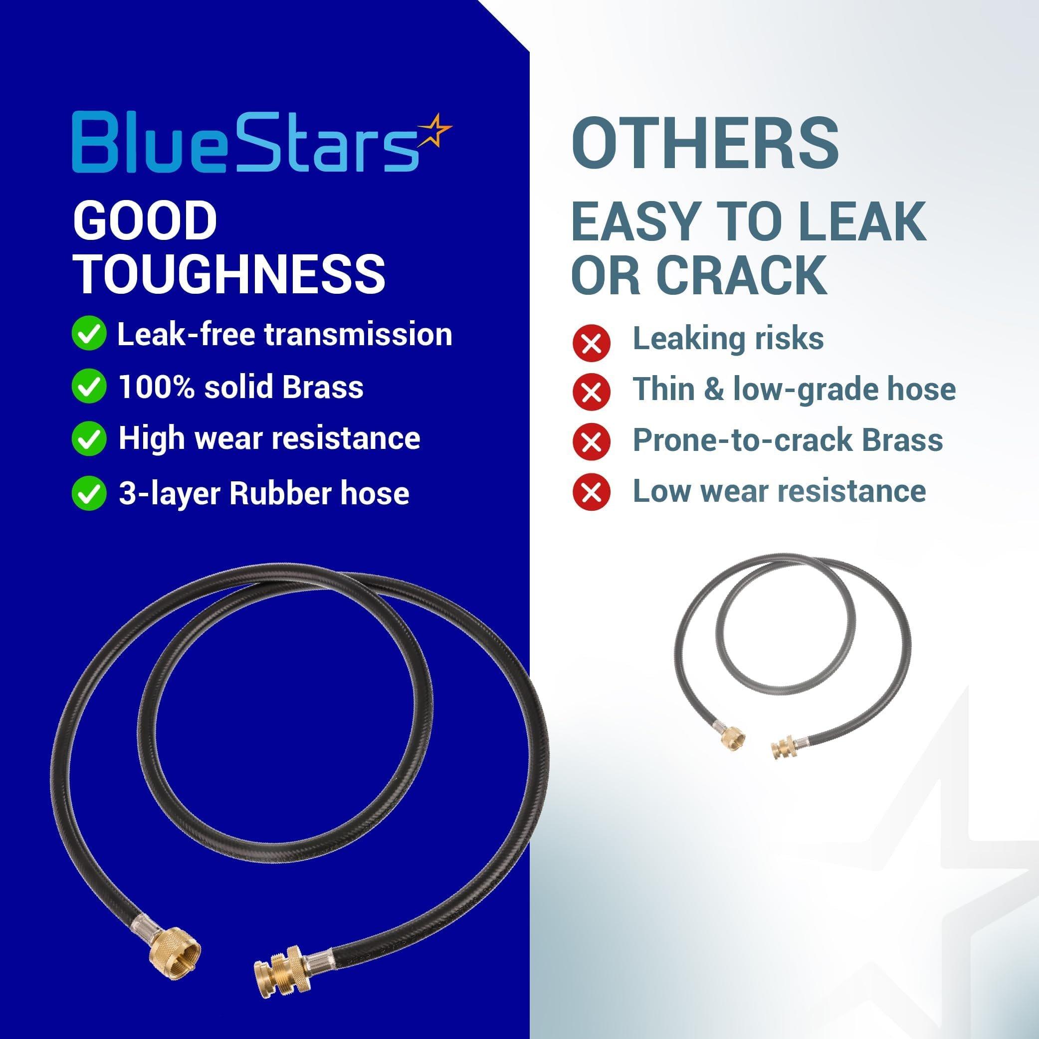 [Lifetime Warranty] 5 Feet Propane Torch Extension Hose for Propane Tree Distribution Tree Post Assembly, 1" x20 Male Throwaway Cylinder Thread, 1" x20 Female - T and Y Connector to Appliances image 8