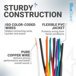 [Lifetime Warranty] Car Radio Wiring Harness Connector - for Ford F150 1999-2004 F250/F350 1999-2004 Mustang 2001-2003 Mercury Grand Marquis 1998-2002 thumbnail 3