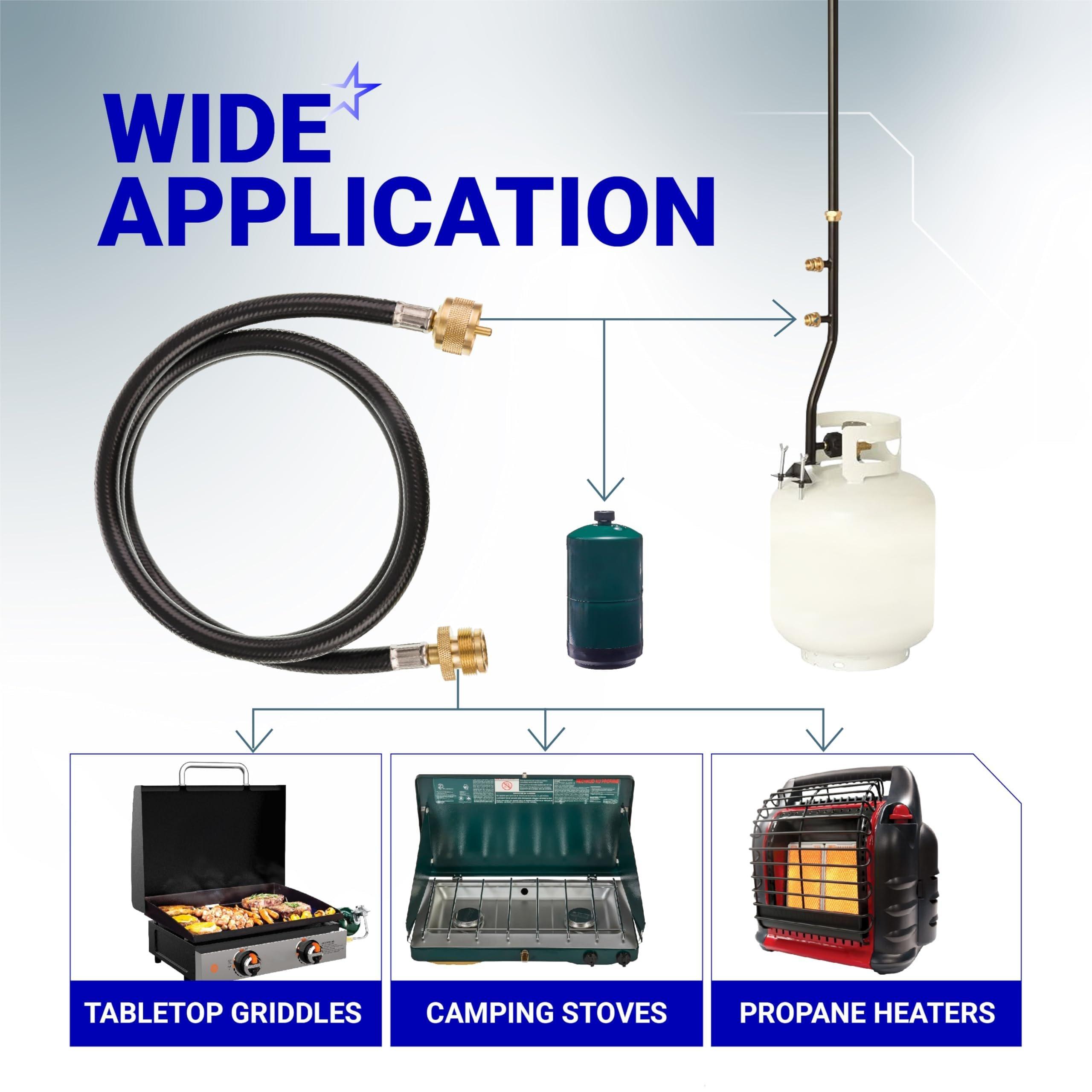 [Lifetime Warranty] 5 Feet Propane Torch Extension Hose for Propane Tree Distribution Tree Post Assembly, 1" x20 Male Throwaway Cylinder Thread, 1" x20 Female - T and Y Connector to Appliances image 3