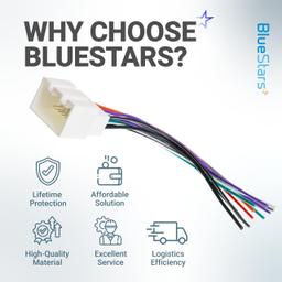 [Lifetime Warranty] Car Radio Wiring Harness Connector - for Ford F150 1999-2004 F250/F350 1999-2004 Mustang 2001-2003 Mercury Grand Marquis 1998-2002 thumbnail 7