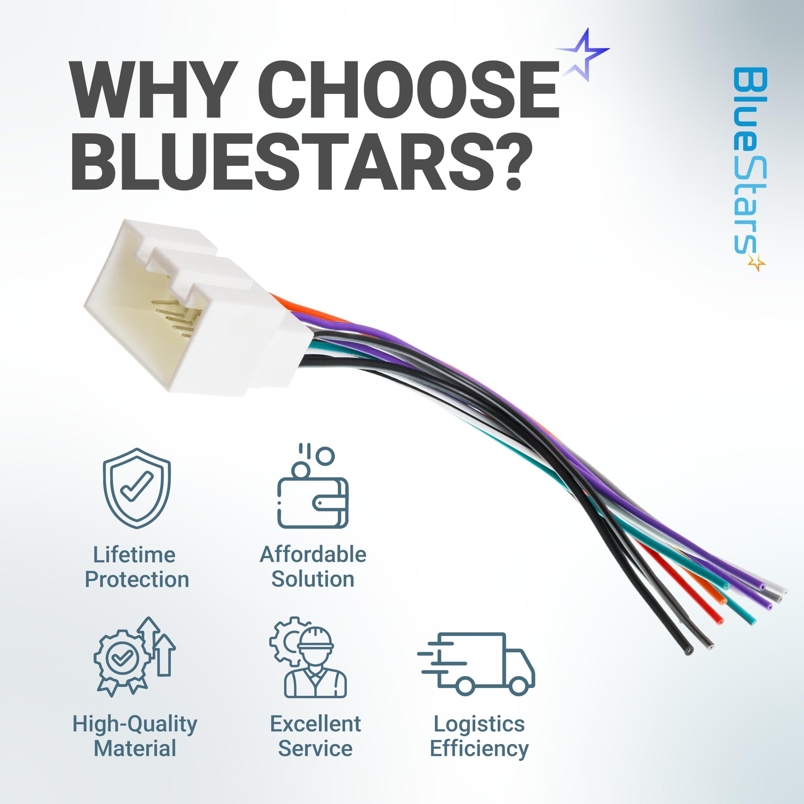 [Lifetime Warranty] Car Radio Wiring Harness Connector - for Ford F150 1999-2004 F250/F350 1999-2004 Mustang 2001-2003 Mercury Grand Marquis 1998-2002 image 7