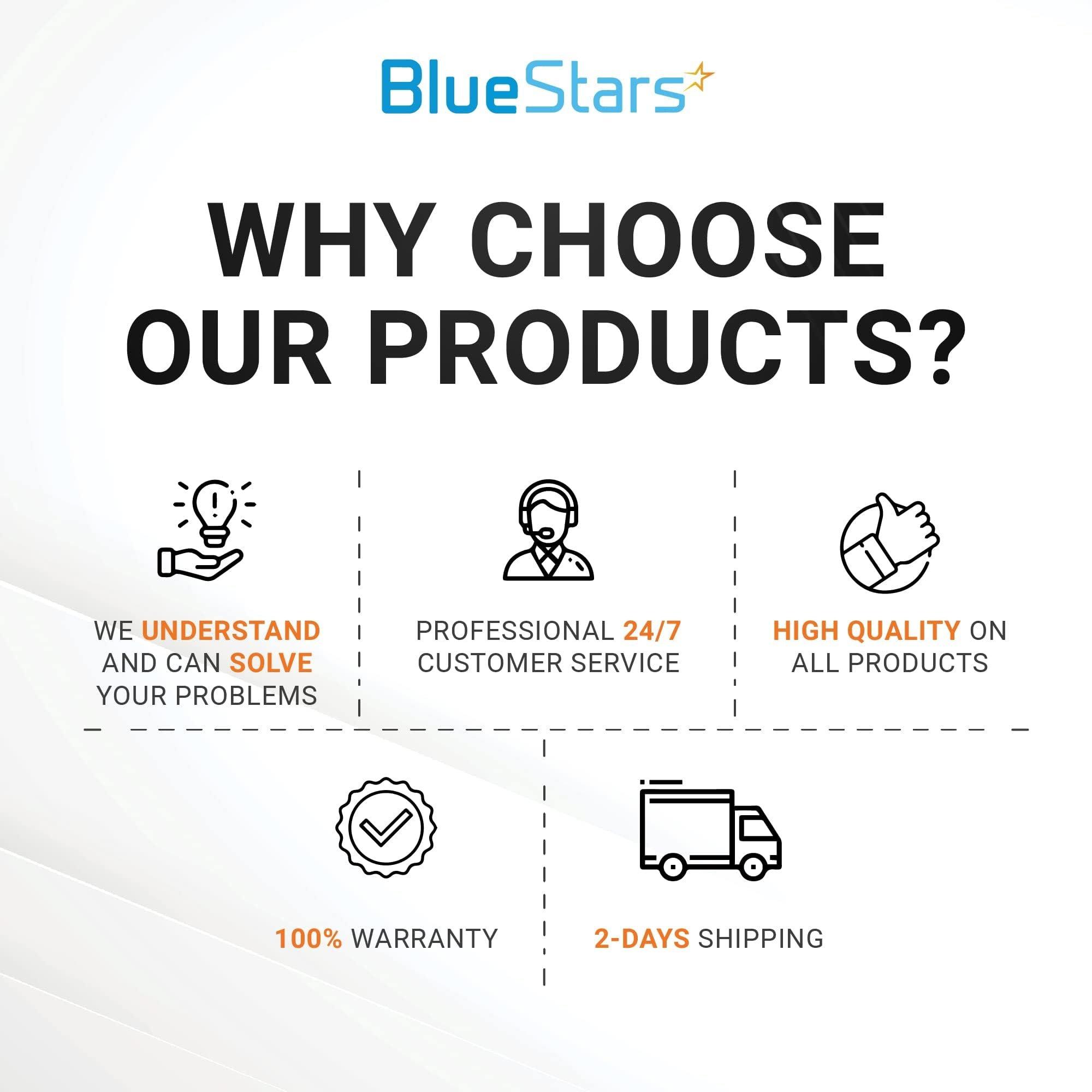 [Lifetime Warranty] 5W E17 LED Bulb 8206232A Dimmable LED Light Bulbs, 6000K Cold Daylight, 40W Equivalent, 75V-130V, 400 lumens - Pack of 6 image 7